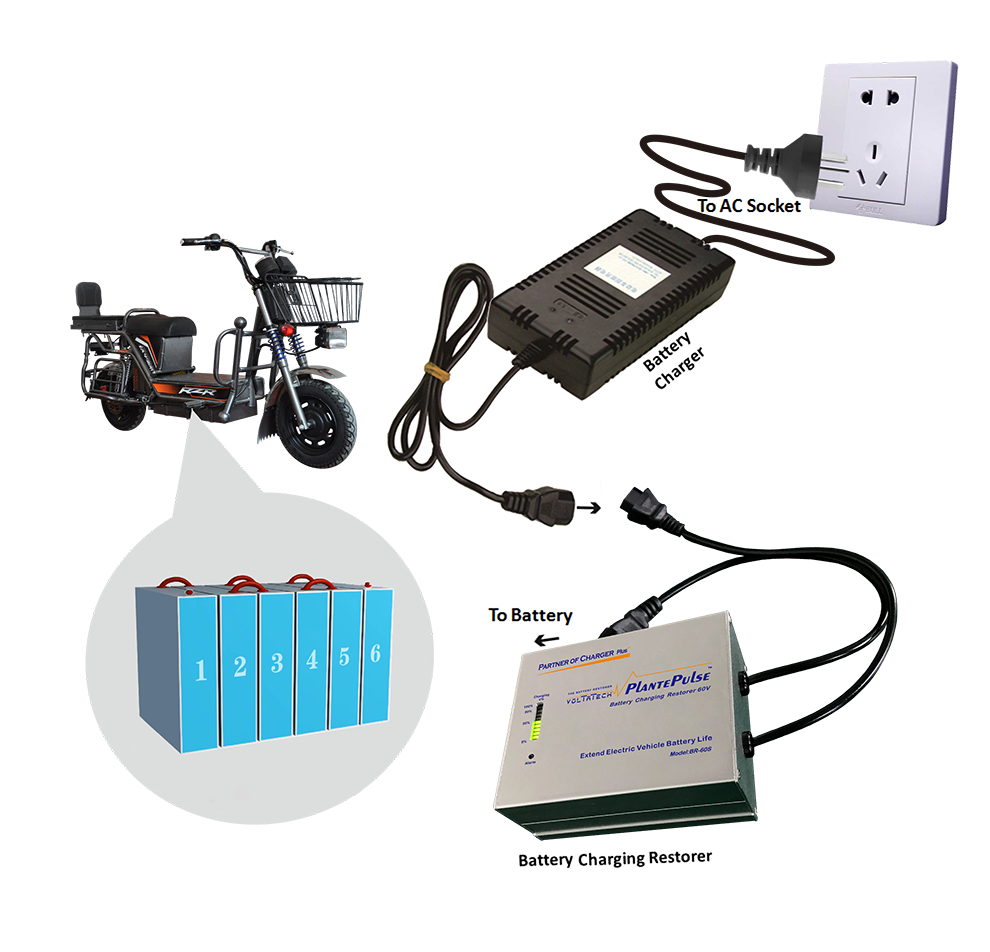 EV Battery Charging Restorer