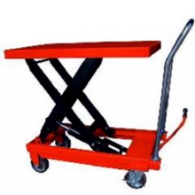 Tg Manual Hydraulic Lifting Platform Truck