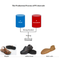 Système de chaussures en polyéther-poolyuréthane