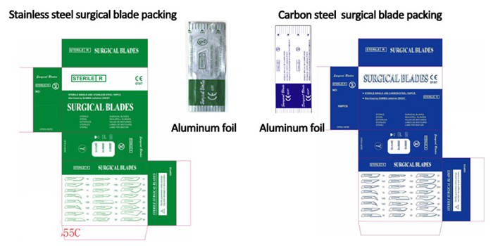 Packing of surgical blade