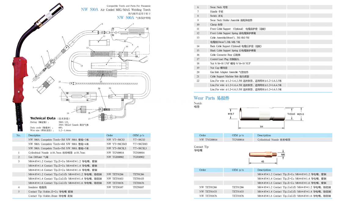 panasonic mig welding torch (2)