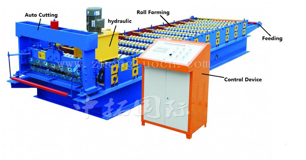 Steel Fence Panel Roll Forming Machine roofing steel sheet making machine