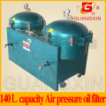 Guangxin for Air Pressure Oil Filter (YGLQ600*2)