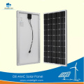 DLIGHT Solar Panel Reliability Data