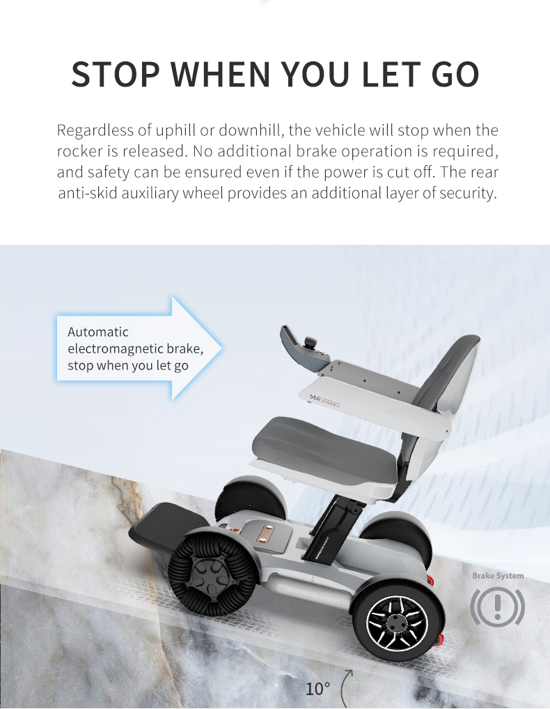 Automatic Wheelchair Automatic Wheelchair