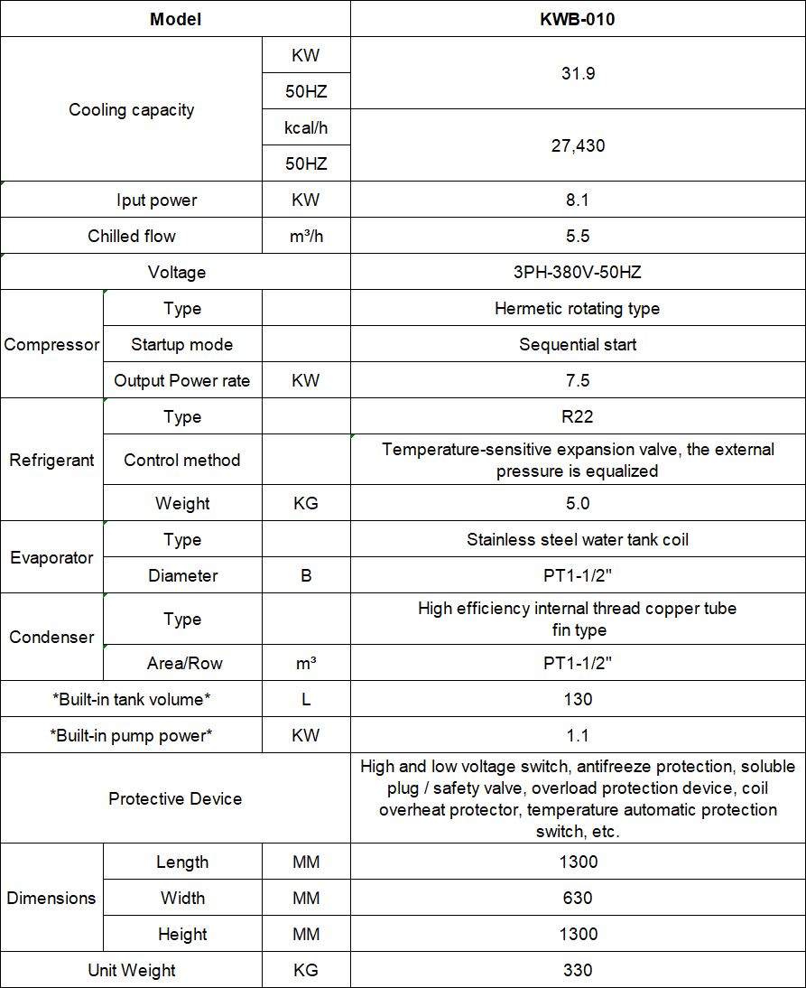 water cool chiller10