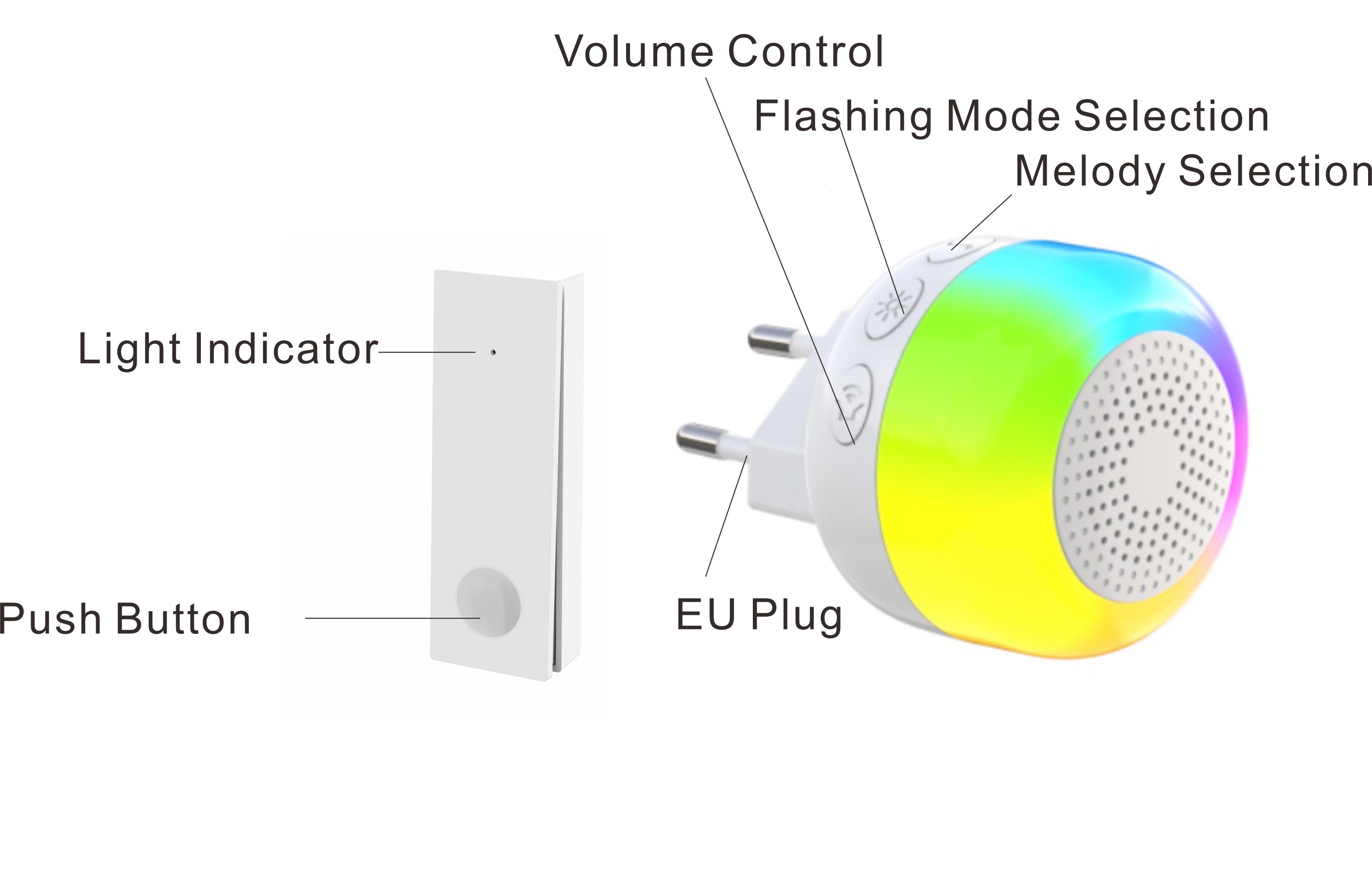 Colorful LED wireless doorbell Colorful LED wireless doorbell