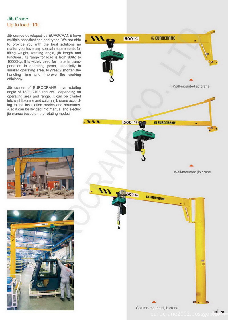 jib crane