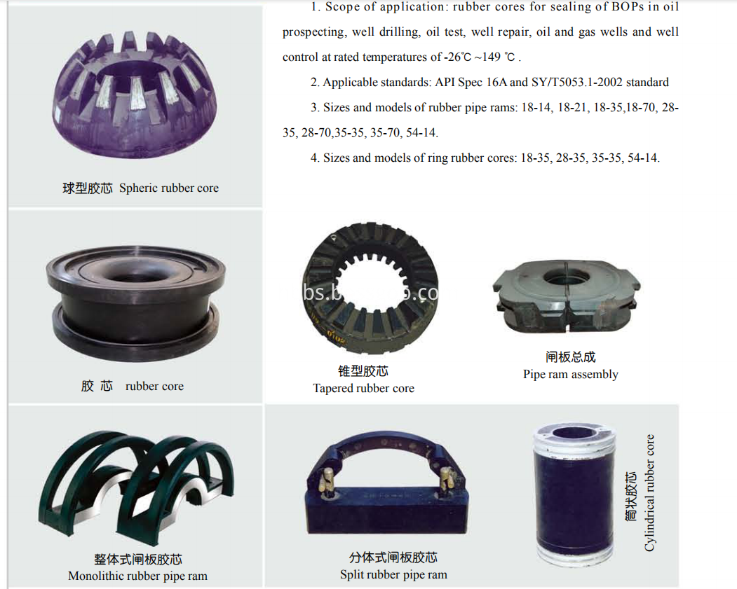 Rubber Sealing Rings