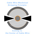 Copper Wire Metal Shredder