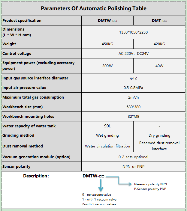 Laptop keyboard constant force acutator