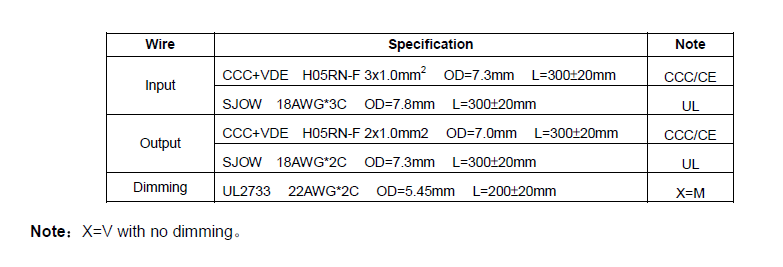 1e8a574d9acd781239d81de2312856f