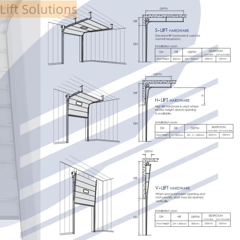 industrial lifting door industrial lifting door