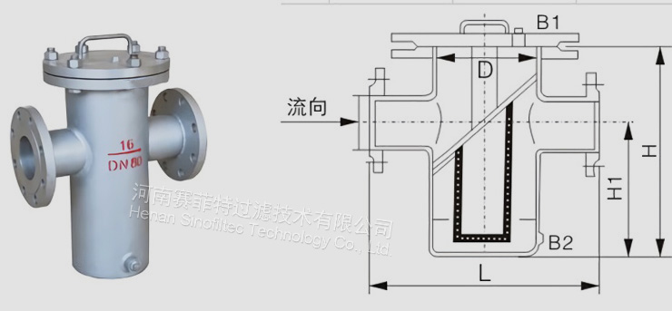 Strainer-Basket Filter