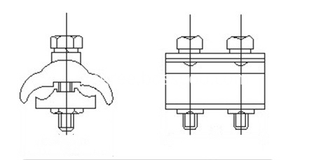 CAPG parallel clamp