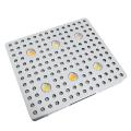 Phlizon COB LED Grow Lights For Indoor