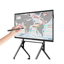 Smart Boards im Klassenzimmer