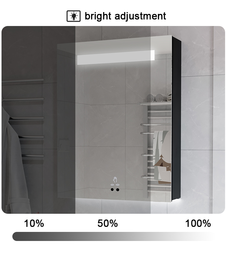 LED Bathroom Cabinets