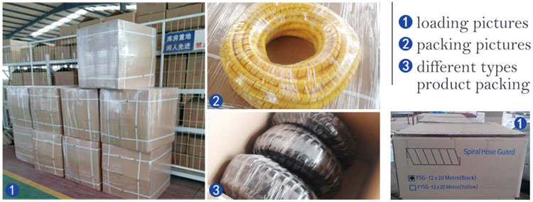 Hose Protection Sleeve Package