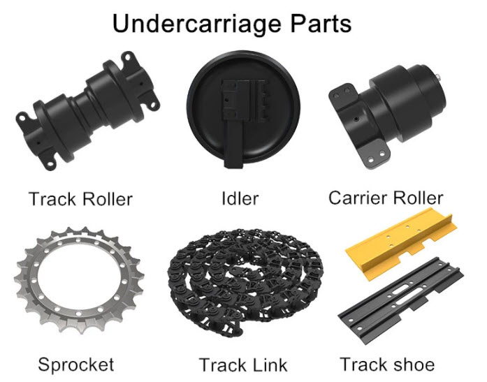 undercarriage