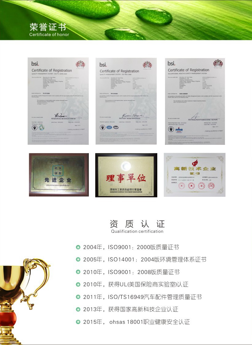 plating certificate of honor