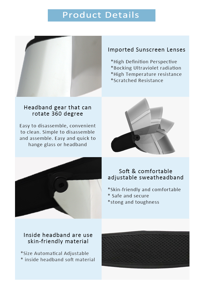 Face Shield Manufacture