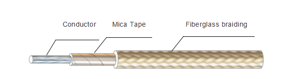 UL5107 High Temperature Wire