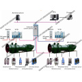 sistema de ventilação principal da mina