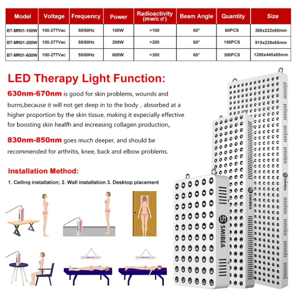 Beauty Equipment Rotlichttherapie mit Aufhängelöchern Beauty Equipment Red Light Therapy With Hang Holes