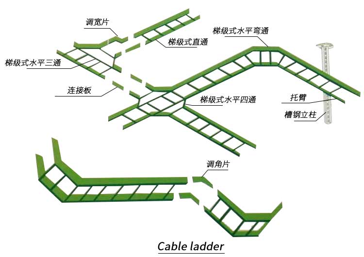 ladder cable tray