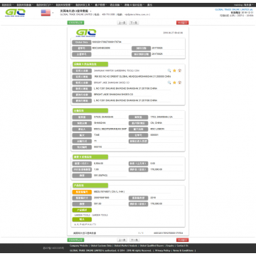 garden tools USA import data