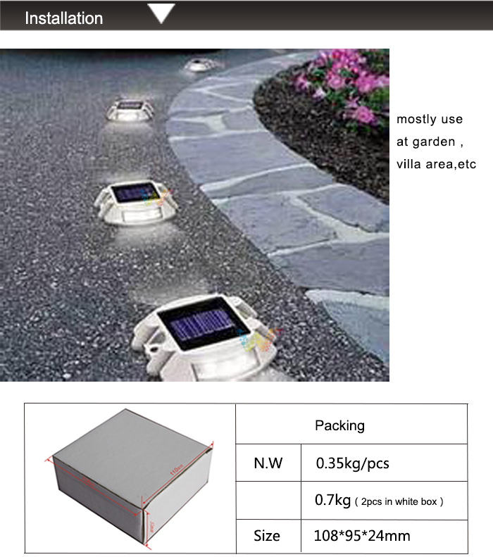 orseshoe-shaped road studs