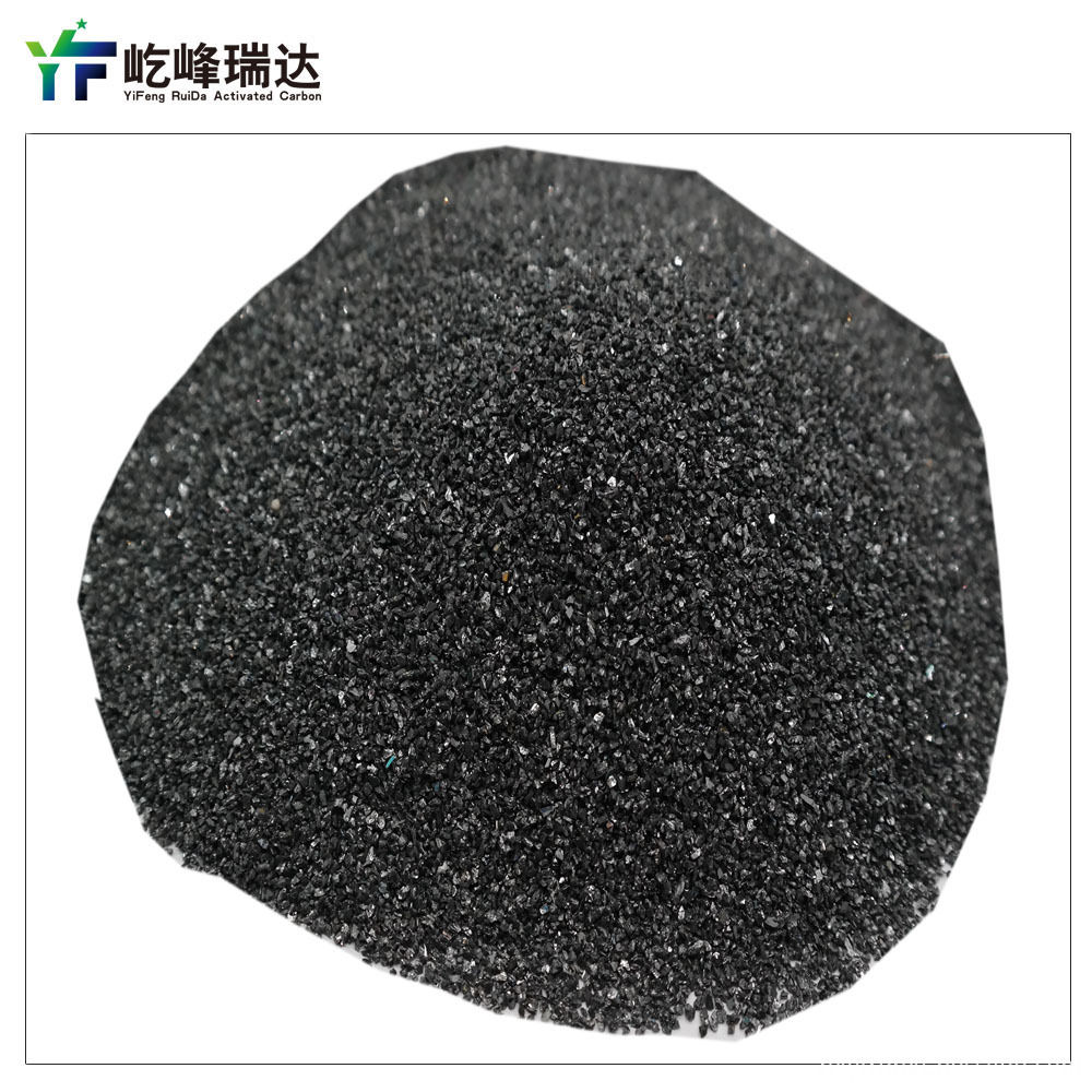 Process Glass Silicon Carbide