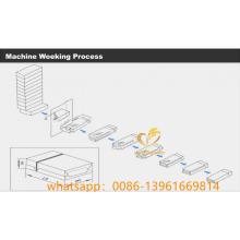 Cosmetics Box Dimensionnel Machine d&#39;emballage de film transparent