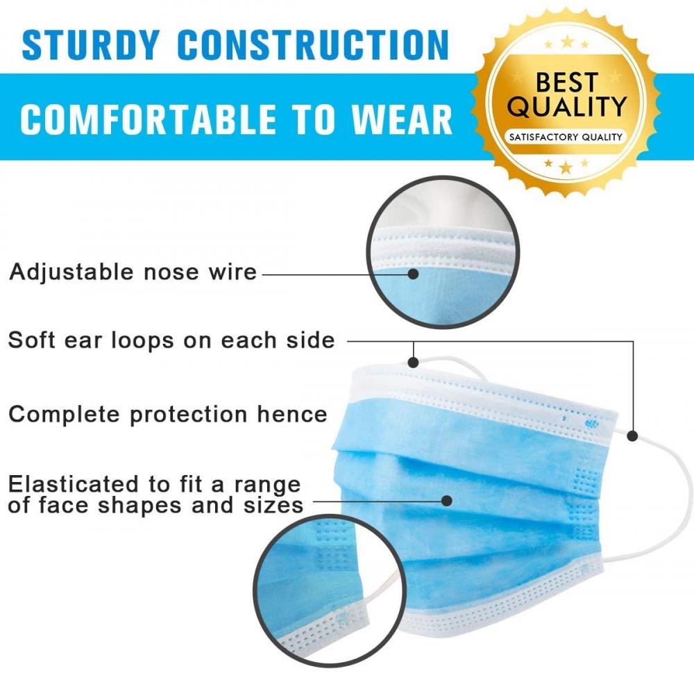 Surgical Mask Washable