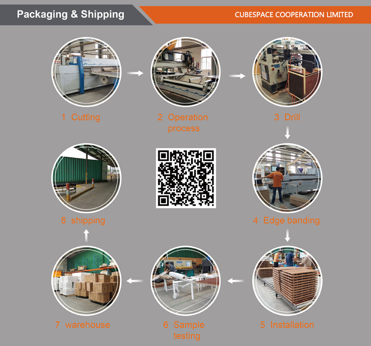 packaging&shipping of 