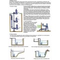 WQ Submersible sewage pump