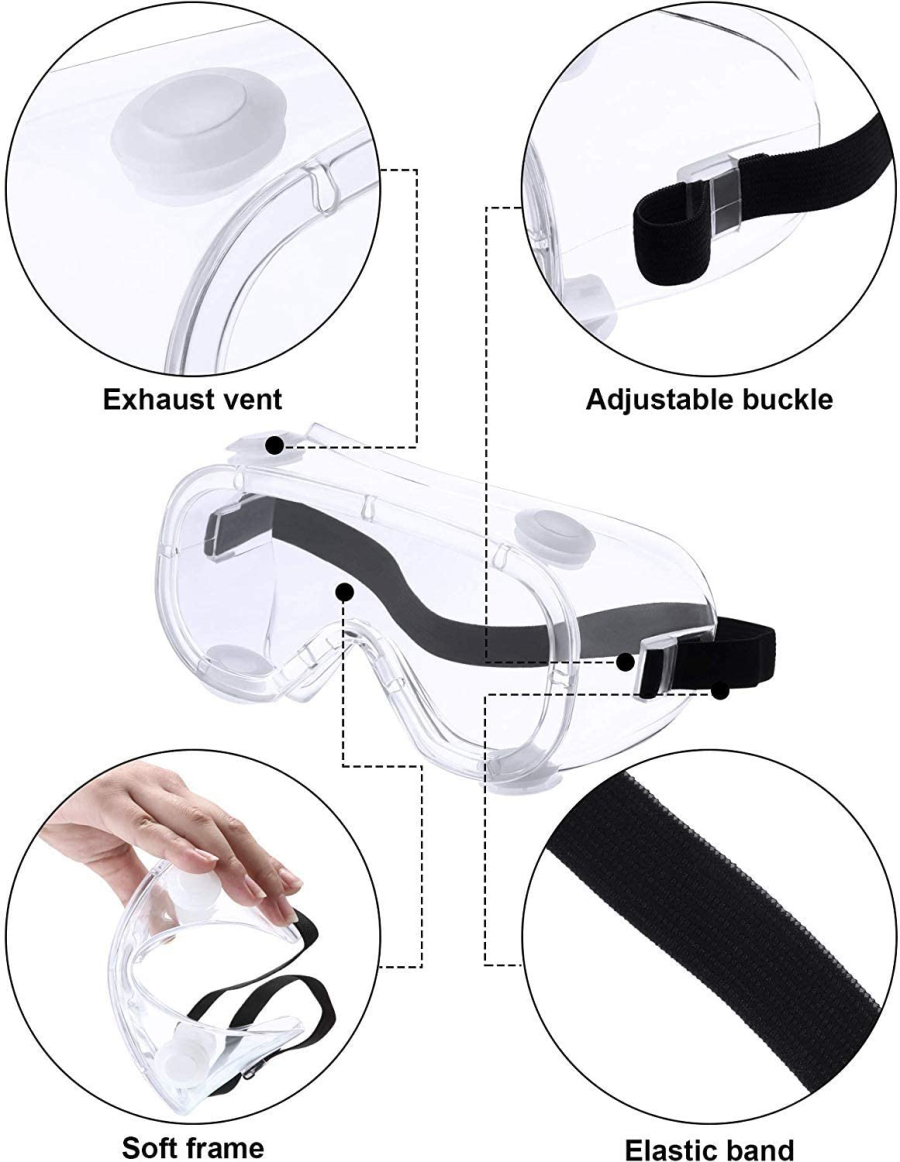 Safety Goggles Details