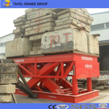 Fast Delivery Stationary Hydraulic Scissor Lift