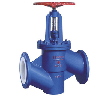 YD46F PTFE Lining Fluorine Lined Globe Valve