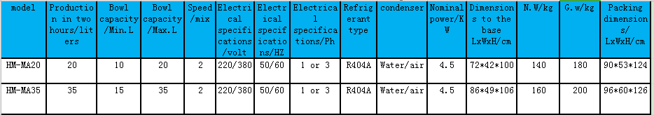 pasteurization machine