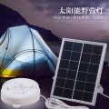 Best Price Mono/Poly 20W Small Solar Panel