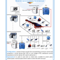 Intelligent Belt Conveyor for Coal Mine