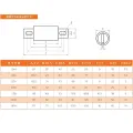 SINOFUSE HighVoltage DC/AC Fuses For EVCharger ESSSolar Fuse