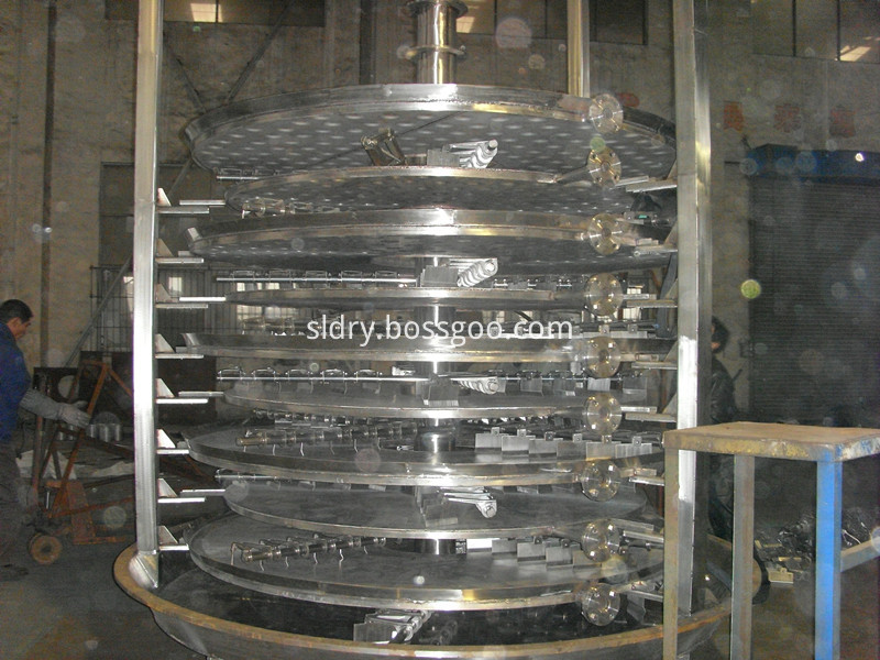 PLG Series Dryer of Continuous Disc Plate Dryer