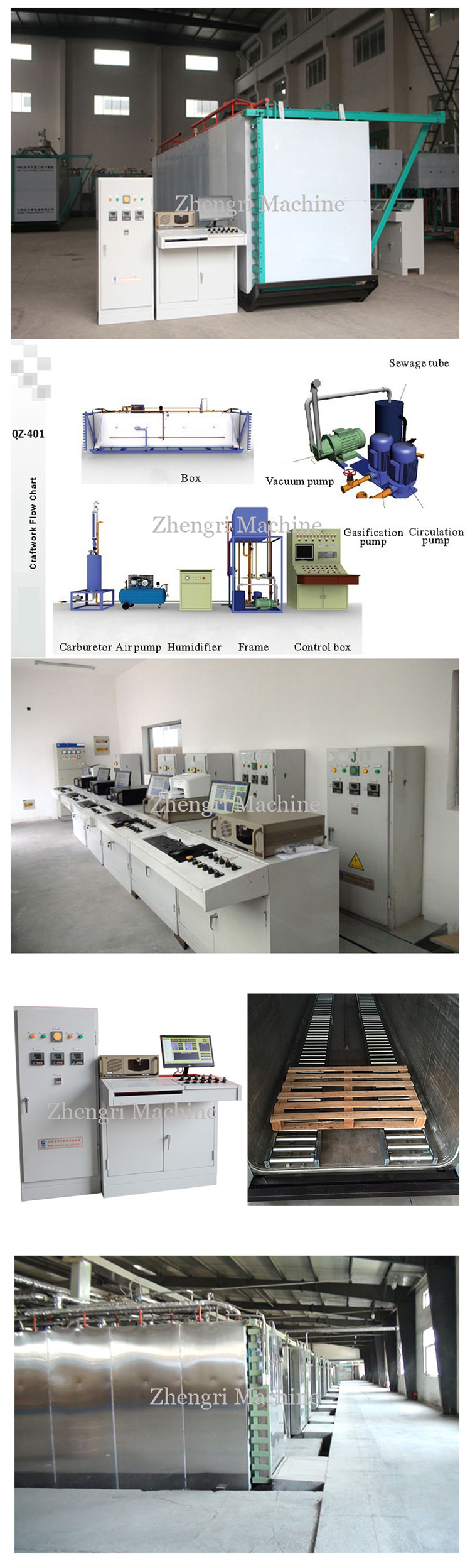 Ethylene Oxide Gas Sterilizer