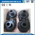 Slurry pump part/ pump casing