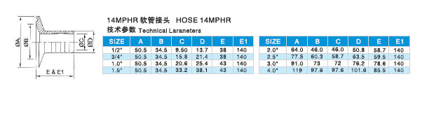 3A Sanitary Hose Adaptor