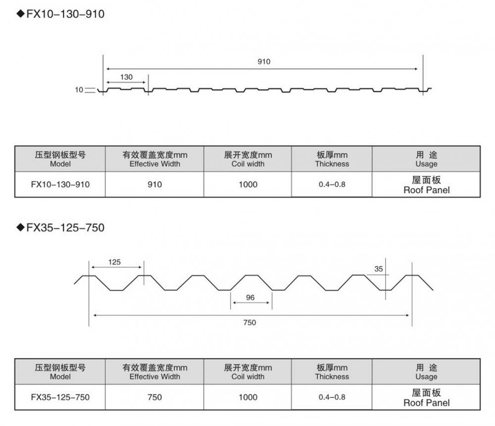 1000 feeding width 02