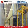 Transformer Powder Coating Line